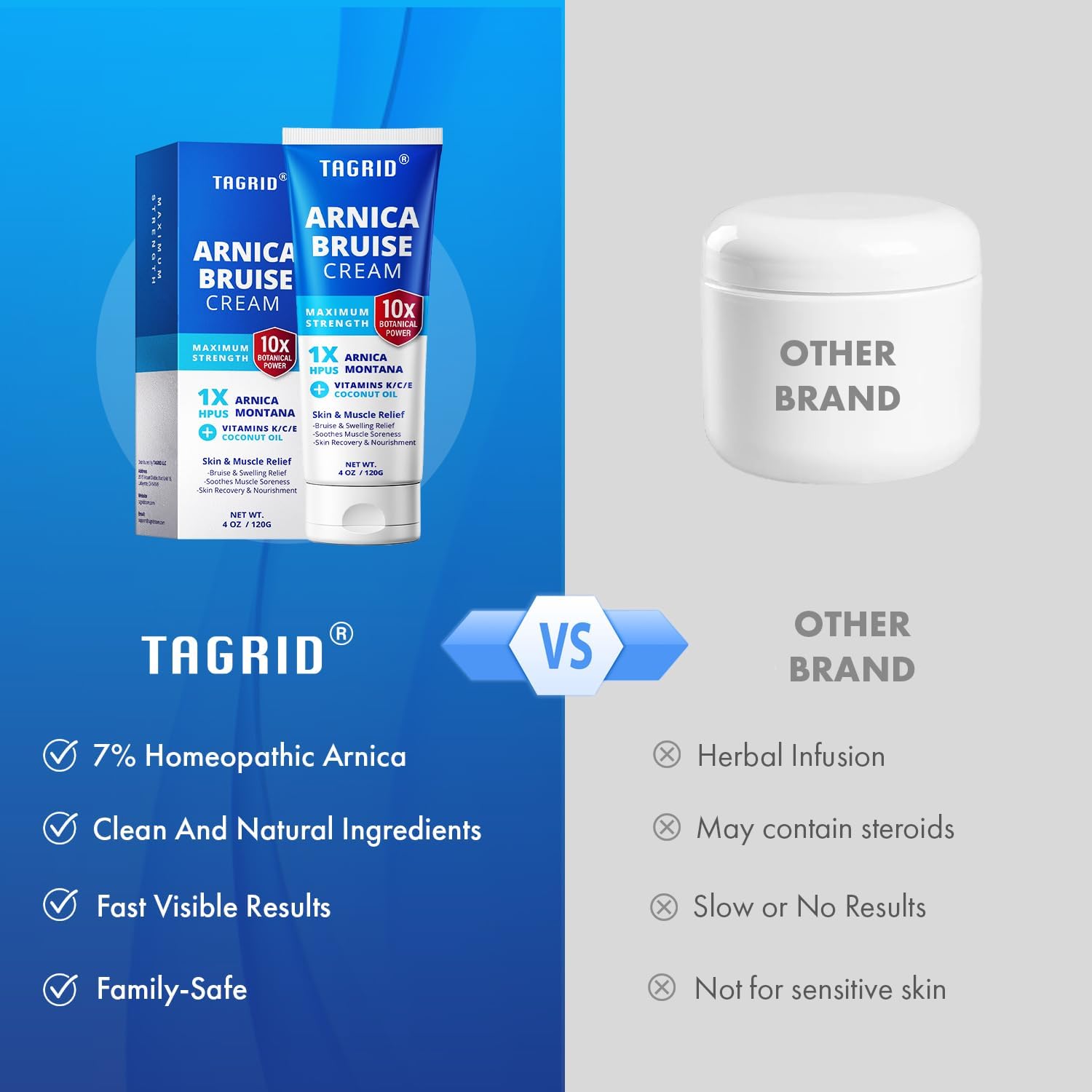 TAGRID Arnica Cream Extra Strength: Fast Pain Relief Arnica Bruise Cream with Vitamin K for Bruising and Swelling on Thin Skin, Joint Pain, Muscle Pain, Soreness (4 Ounce (Pack of 1))