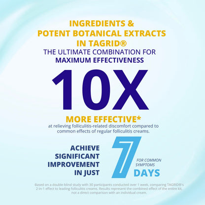 TAGRID Folliculitis Cream, Ingrown Hair, Soothing Scalp, Face & Body Cream - Hydrating & Refreshing - 100g