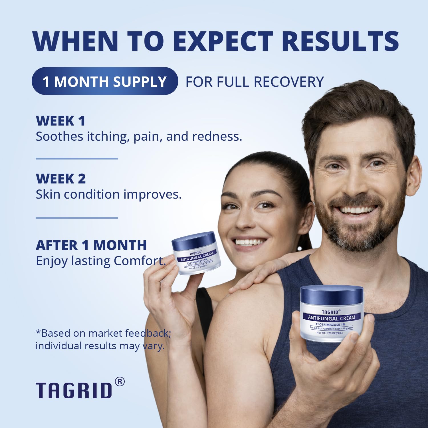TAGRID antifungal cream supports skin recovery from ringworm and athlete's foot with regular clotrimazole 1% application

