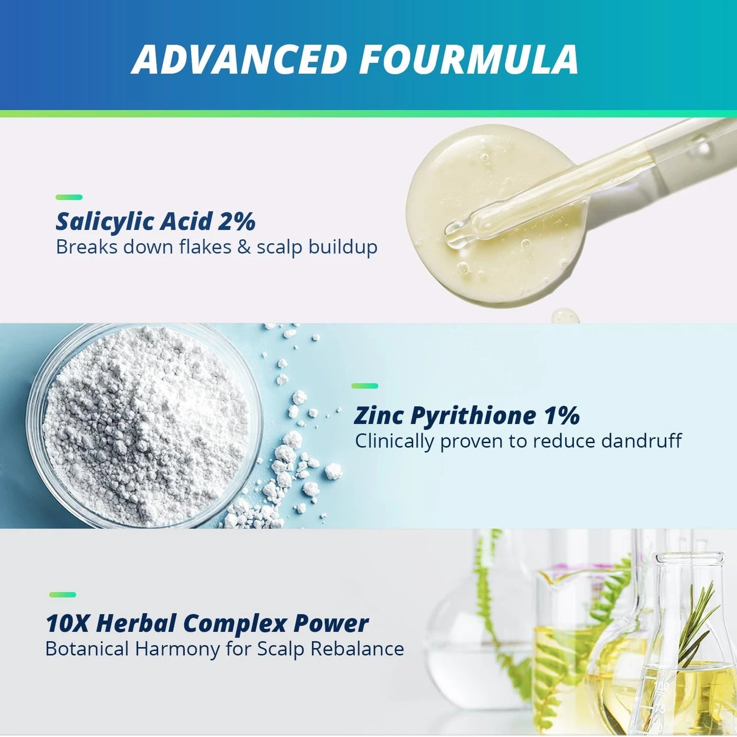 TAGRID Anti-Fungal Shampoo - Advanced formula with 2% Salicylic Acid, 1% Zinc Pyrithione, and 10X herbal complex power. Clinically proven to reduce dandruff and soothe scalp discomfort.