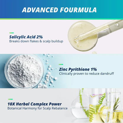TAGRID Anti-Fungal Shampoo - Advanced formula with 2% Salicylic Acid, 1% Zinc Pyrithione, and 10X herbal complex power. Clinically proven to reduce dandruff and soothe scalp discomfort.