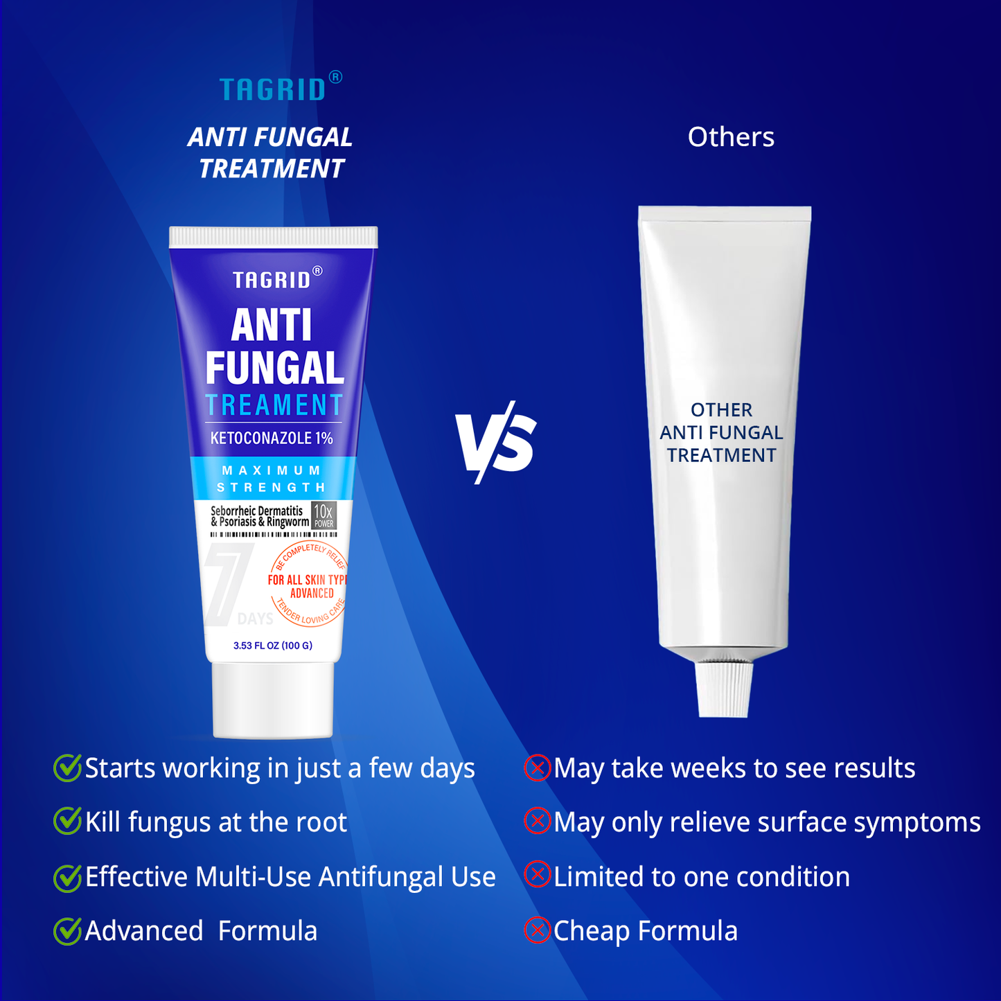 TAGRID Antifungal Treatment - Comparison between TAGRID and other antifungal treatments, showing faster results, effectiveness, and advanced formula