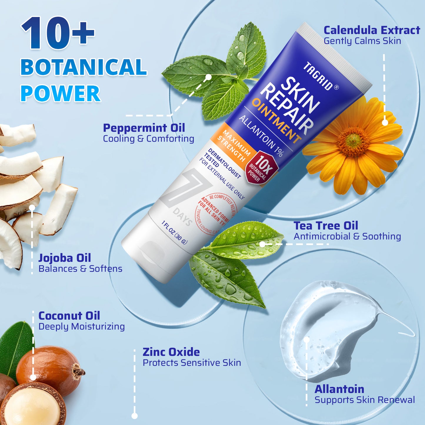 TAGRID Skin Repair Ointment with 1% Allantoin, enhanced with botanical ingredients like Peppermint Oil, Tea Tree Oil, Jojoba Oil, and Zinc Oxide. Supports skin comfort and hydration. 1 oz