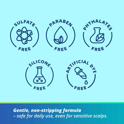 TAGRID Anti-Fungal Herbal Shampoo - Gentle, non-stripping formula free from sulfates, parabens, phthalates, silicones, and artificial dyes, safe for daily use even for sensitive scalps